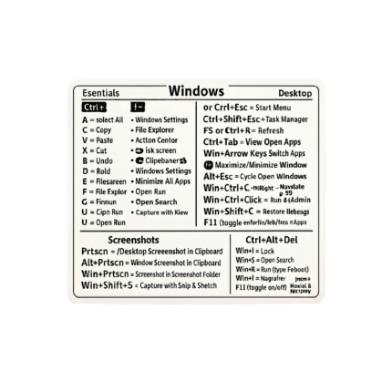 Windows tastaturgenveje - visuel guide med hurtig oversigt til praktisk computerbrug